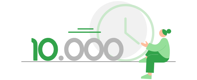 Kviklån på 10.000 kr