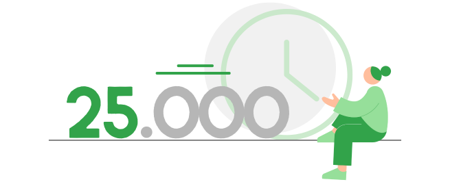 Kviklån på 25.000 kr