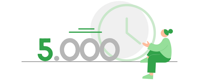 Lån 5000 kr med Kviklån